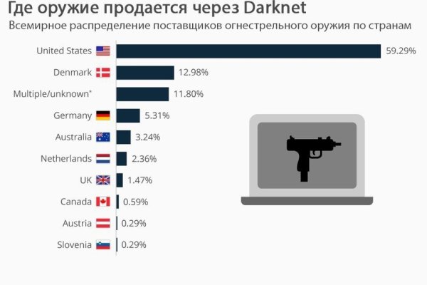 Кракен 16